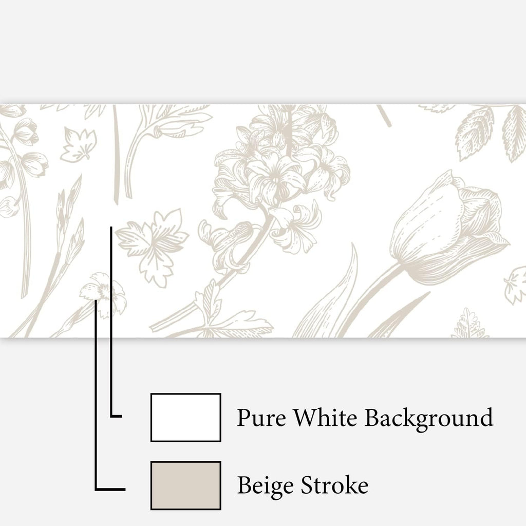 funlife 15Pcs Vinyl Peel and Stick Stair Riser Stickers, Self-Adhesive Staircase Riser Decals, 39.37"x7.09" Botanical Flowers and Meadow