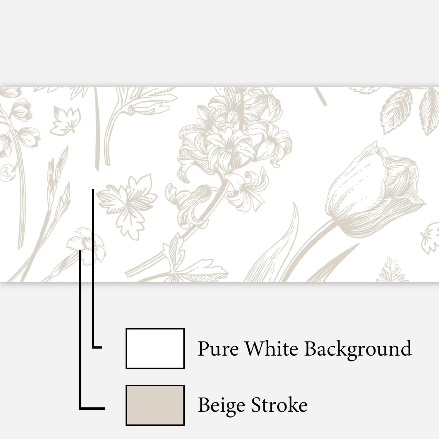 funlife 15Pcs Vinyl Peel and Stick Stair Riser Stickers, Self-Adhesive Staircase Riser Decals, 39.37"x7.09" Botanical Flowers and Meadow