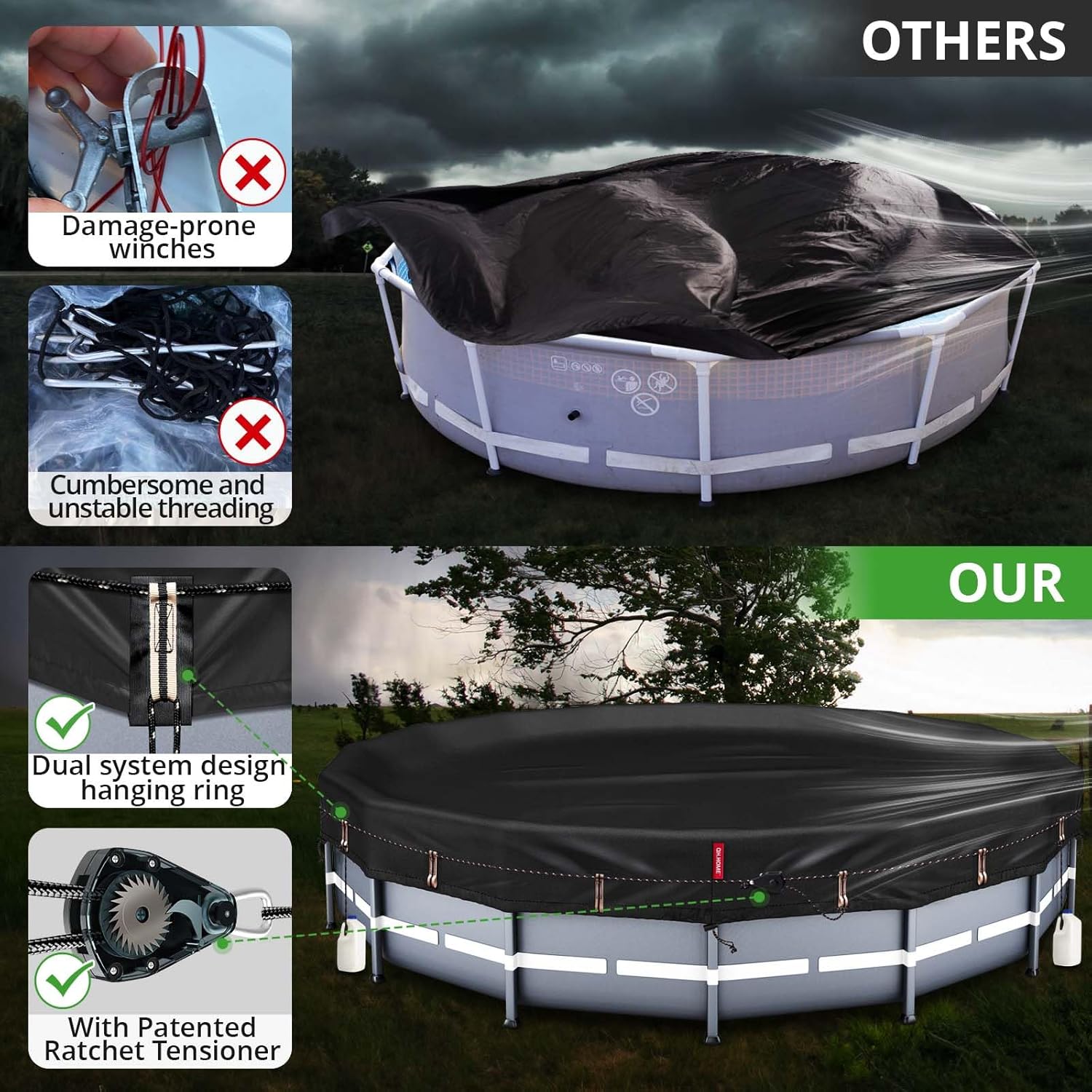 QH.HOME Winter Round Pool Cover for 18 Ft Bestway/Intex/Coleman Frame Above Ground Pool, [Excellent Windproof ] with Fast Tightening Patented Ratchet& Weight-Bearing Rings,Cold and UV Resistant