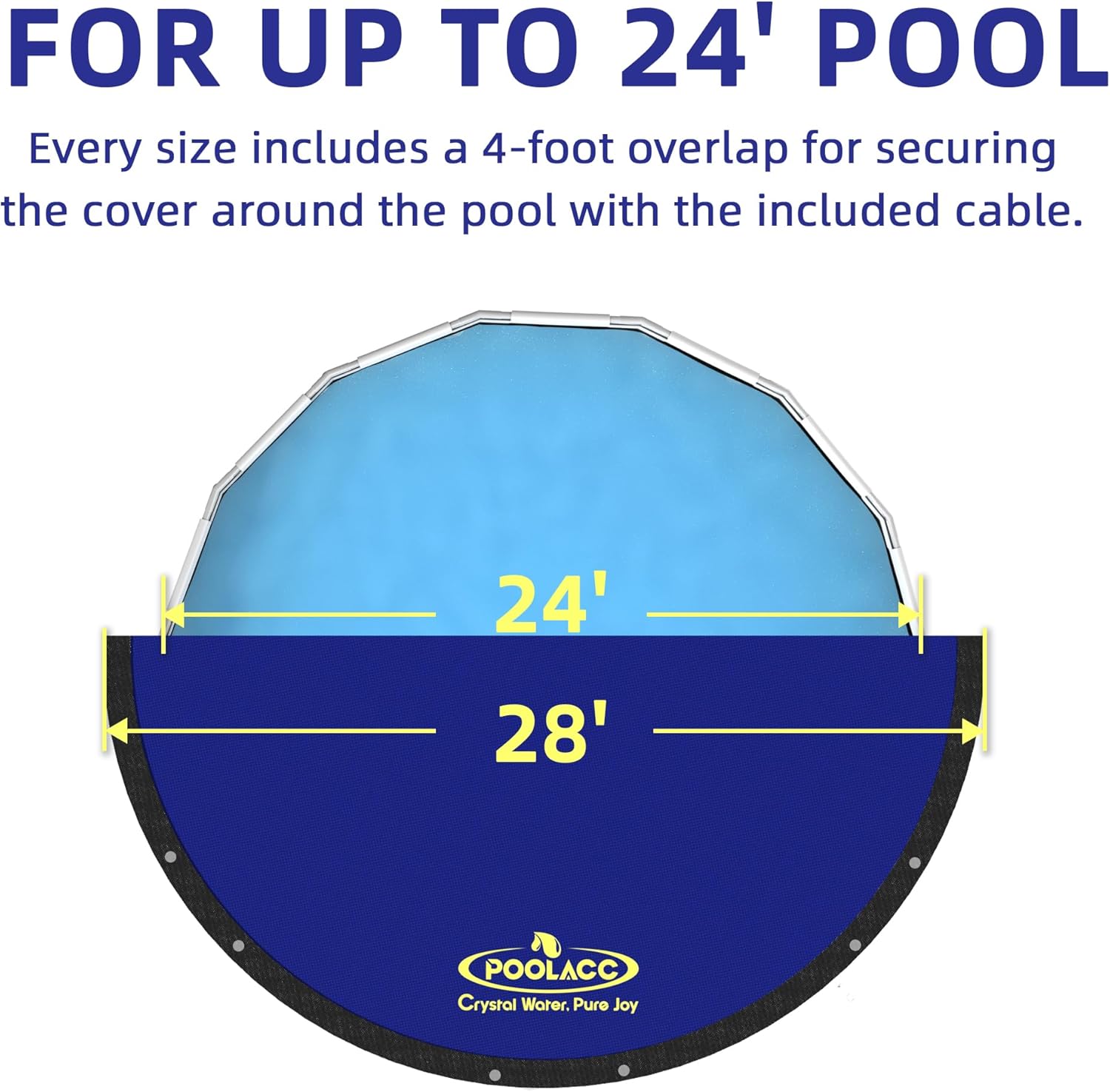 Pool Covers for Above Ground Pools - 24 ft Round Winter Pool Cover, Extra Durable Cold- and UV-Resistant Heavy-Duty Swimming Pool Cover for Winterizing