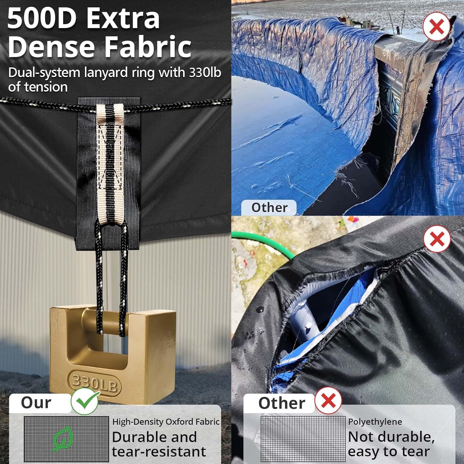 QH.HOME Winter Round Pool Cover for 18 Ft Bestway/Intex/Coleman Frame Above Ground Pool, [Excellent Windproof ] with Fast Tightening Patented Ratchet& Weight-Bearing Rings,Cold and UV Resistant